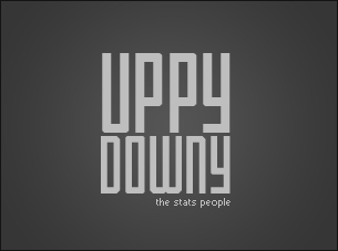 ddos攻击测试工具